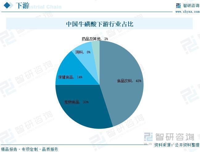 智能手机 第31页