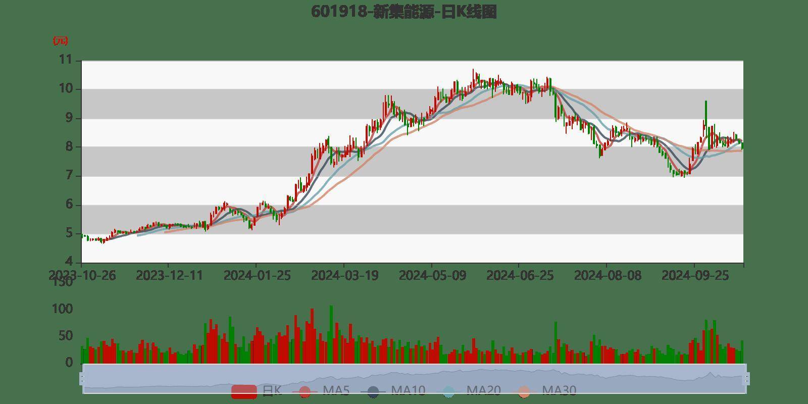 关于002146的最新消息全面解析与解读