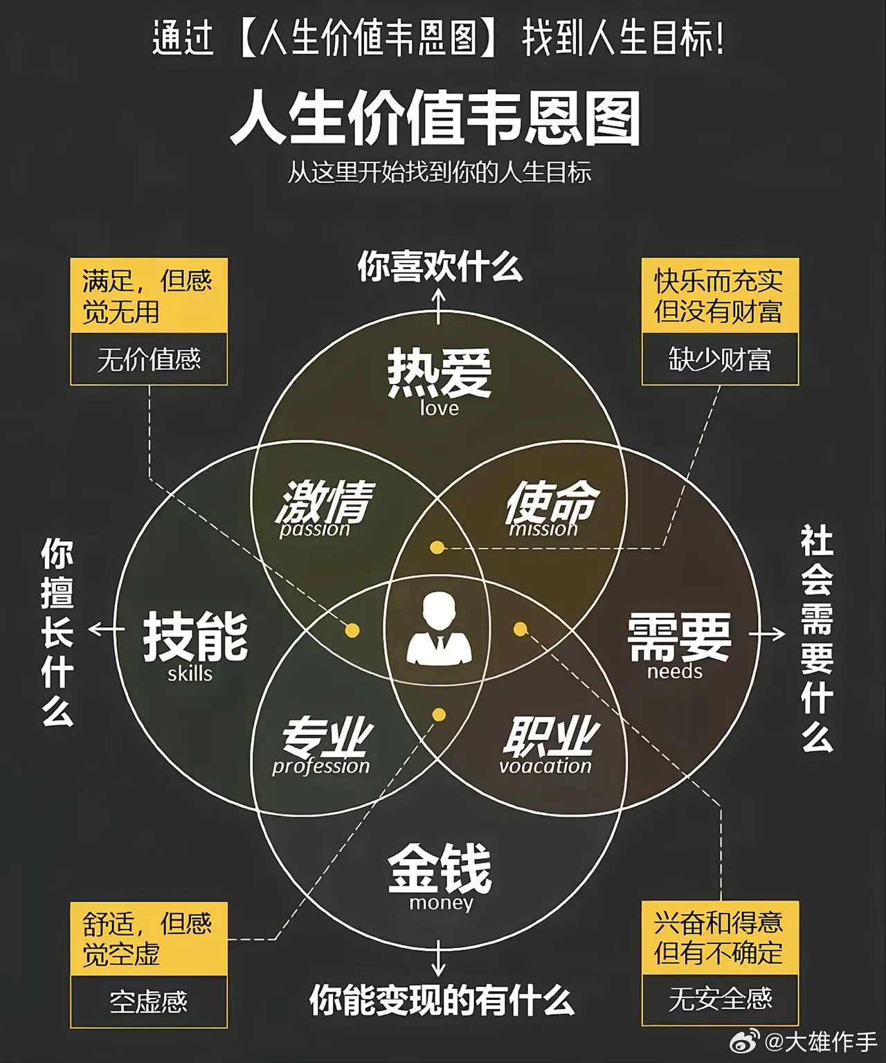 易懂价值在线，重塑知识与理解的桥梁，轻松掌握知识的力量