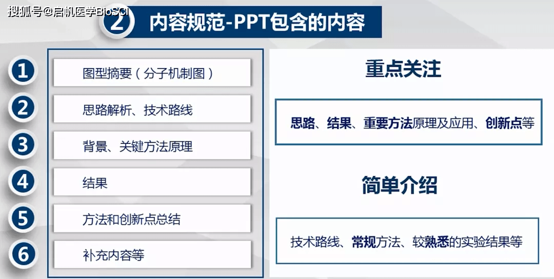 白小姐资料大全+正版资料白小姐奇缘四肖,高速方案解析响应_L版85.553