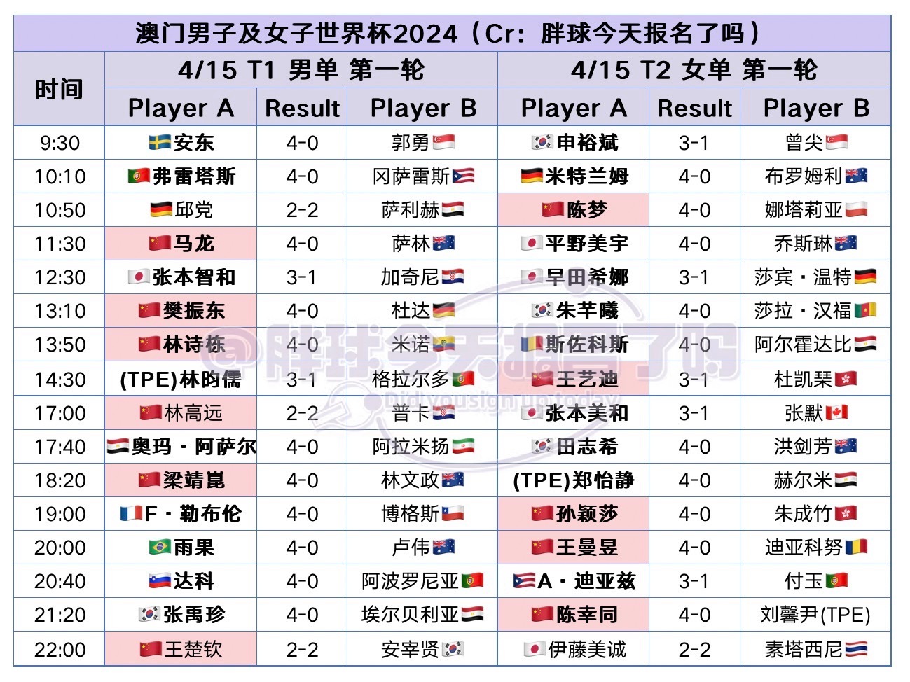 2024今晚澳门开什么号码,决策资料解释落实_WearOS72.311