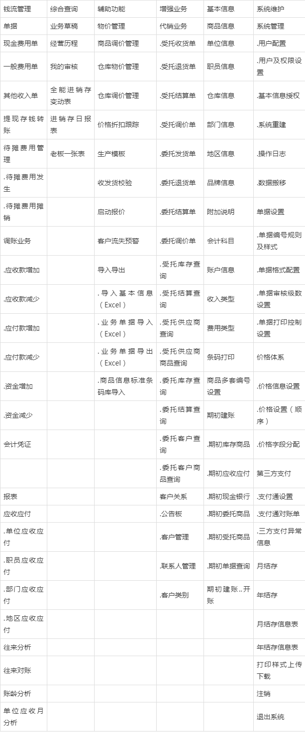 管家婆一肖一码最准资料公开,全面理解执行计划_Plus62.407