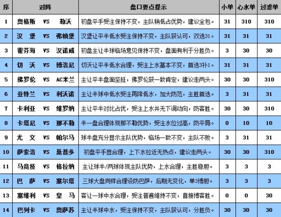 55123澳门开奖结果查询,最新解答解析说明_高级版24.562