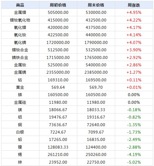 2024年新澳门天天开奖免费查询,全面数据解释定义_Tablet10.771