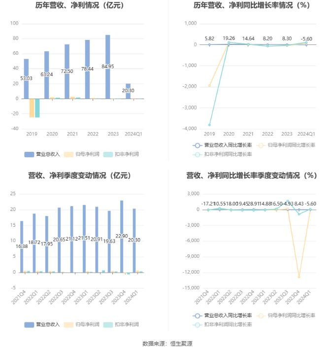 2024香港资料大全正新版,创新落实方案剖析_SP71.15