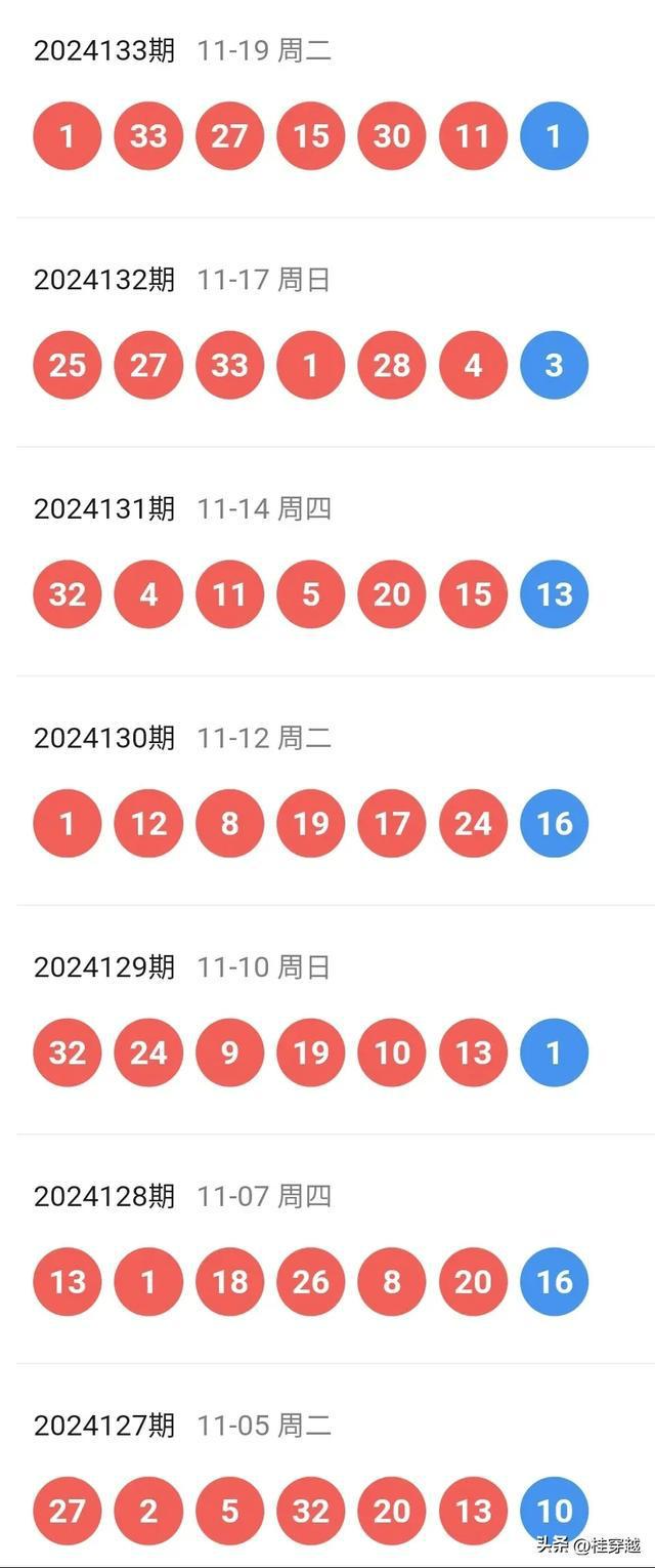 2024澳门天天开好彩精准24码,高速响应方案解析_Max31.922