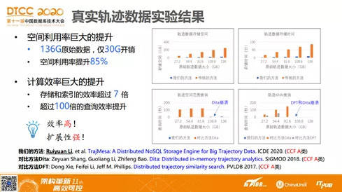 新澳精选资料免费提供,数据资料解释落实_eShop89.463