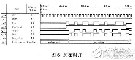 新澳门今期开奖结果,安全性方案设计_N版50.288