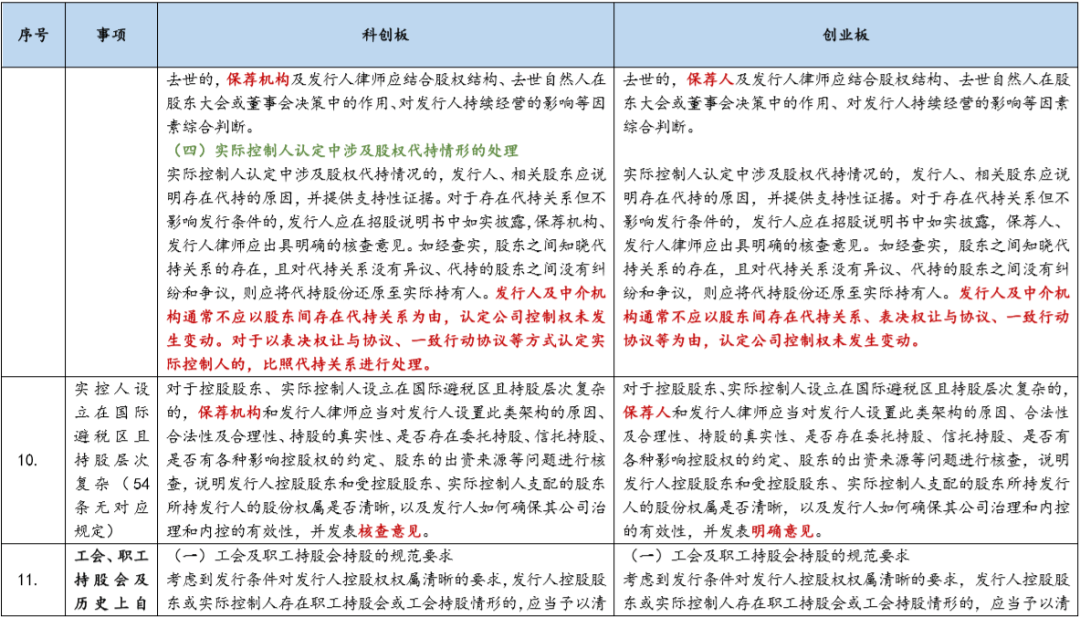 澳门一码一肖一恃一中312期,广泛的解释落实方法分析_顶级款53.624