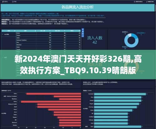 2024新澳天天彩资料免费提供,全面理解执行计划_社交版54.308