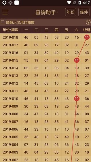 2024澳门天天开好彩资料_,数据支持方案解析_优选版47.975