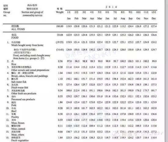 香港全年开奖结果记录,深层策略设计解析_SP61.405