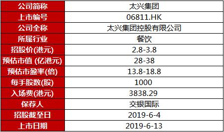 2024年新澳门今晚开奖结果,全部解答解释落实_复刻版98.284