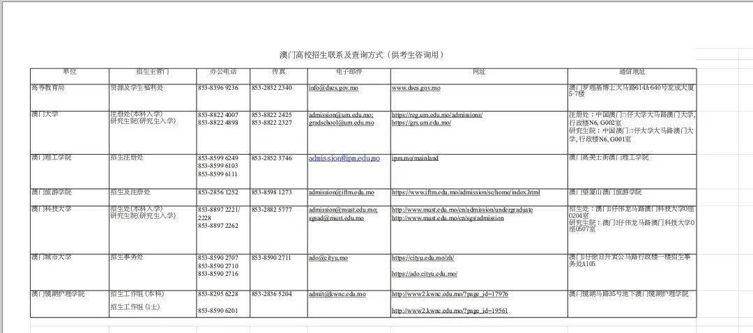 新澳门一码一肖一特一中2024高考,国产化作答解释落实_纪念版24.267