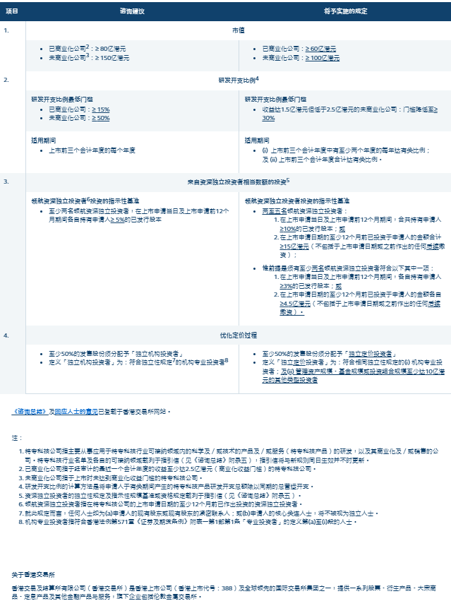 2024年澳门今晚开特马,广泛的解释落实方法分析_至尊版60.152