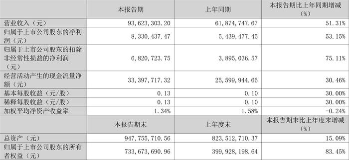 2024年新奥天天精准资料大全,高效计划分析实施_V38.833