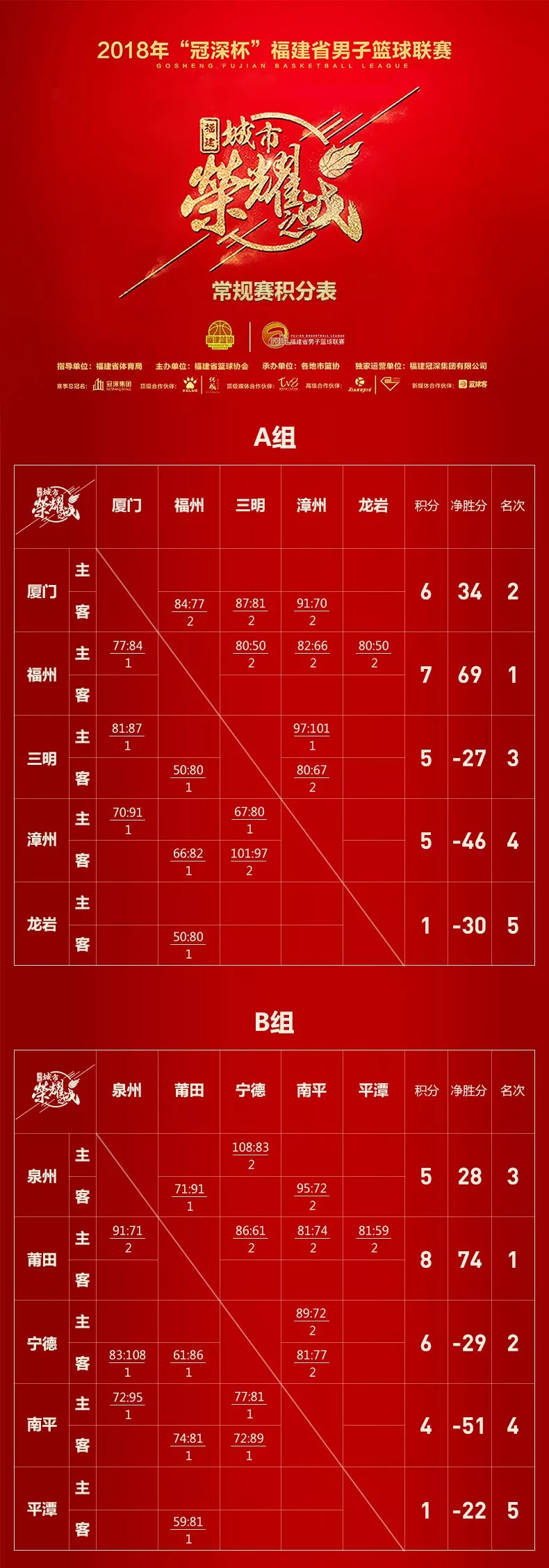 香港二四六开奖免费,诠释解析落实_XT81.10