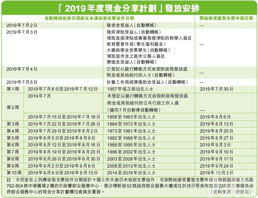 澳门六开奖结果2024开奖记录今晚,快速响应计划解析_网红版78.984