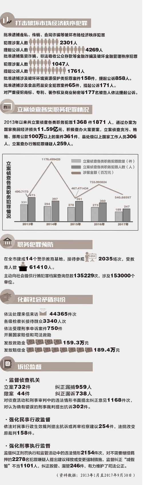 管家婆的资料一肖中特46期,实地计划验证数据_Harmony款81.522