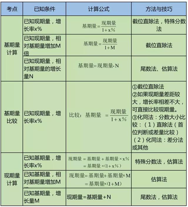 2024天天开彩资料大全免费｜实用技巧与详细解析