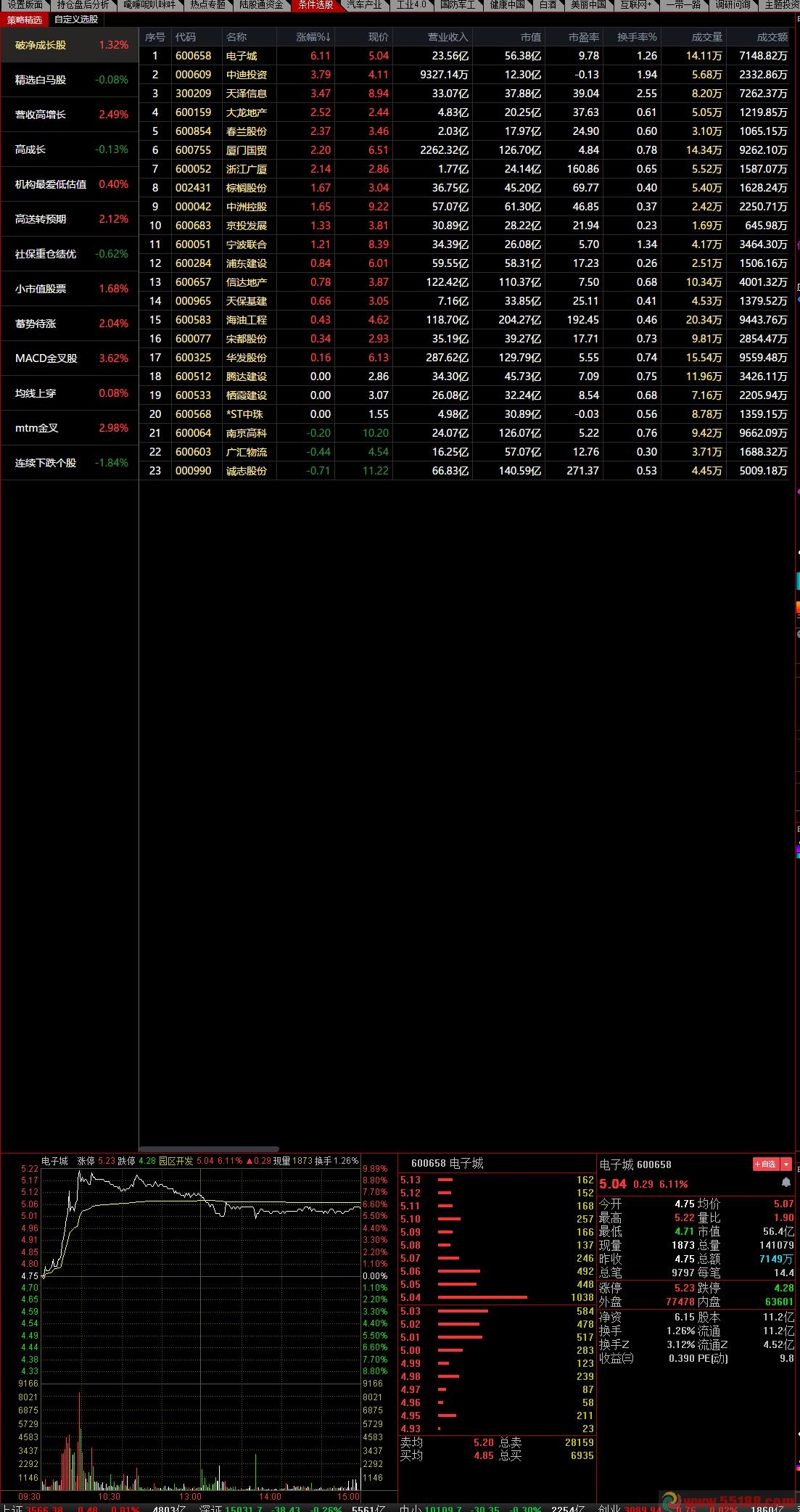 通达信选股软件下载指南，全面解析下载与使用技巧